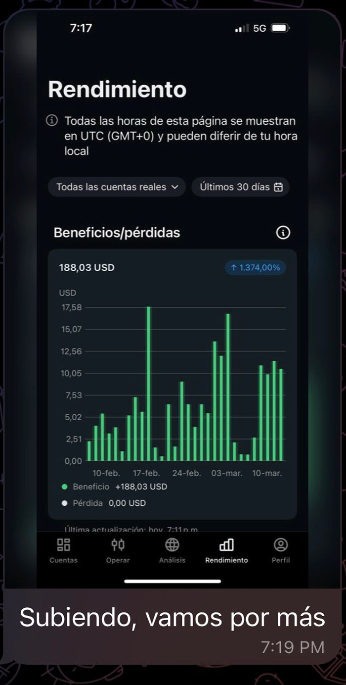 Testimonio real
